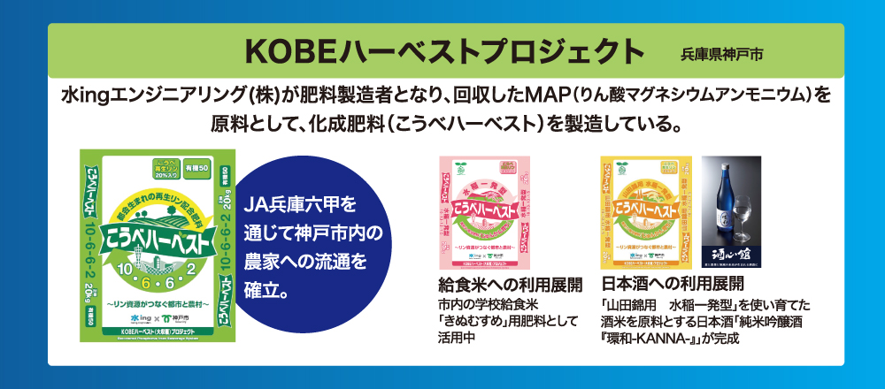 ③リン回収1