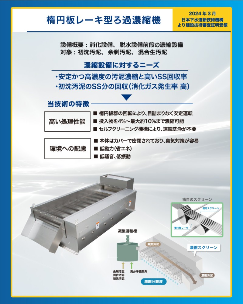 ①濃縮機1