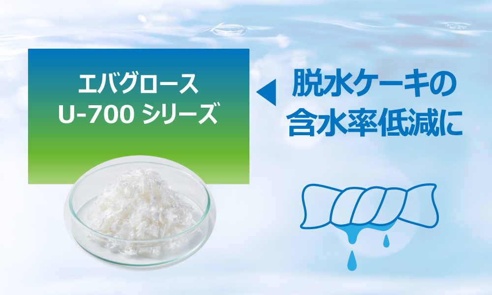 エバグロースU-700シリーズ