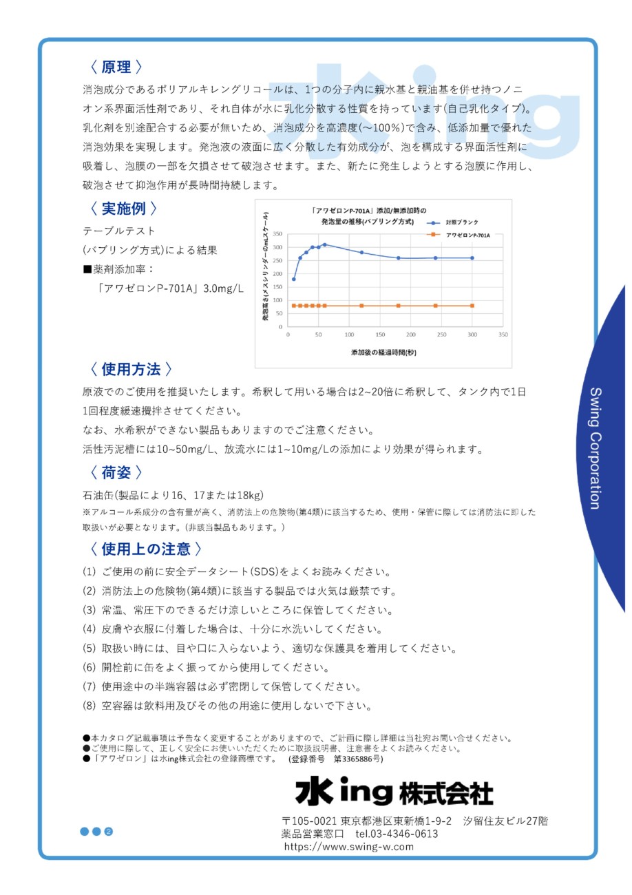 アワゼロンPシリーズ1