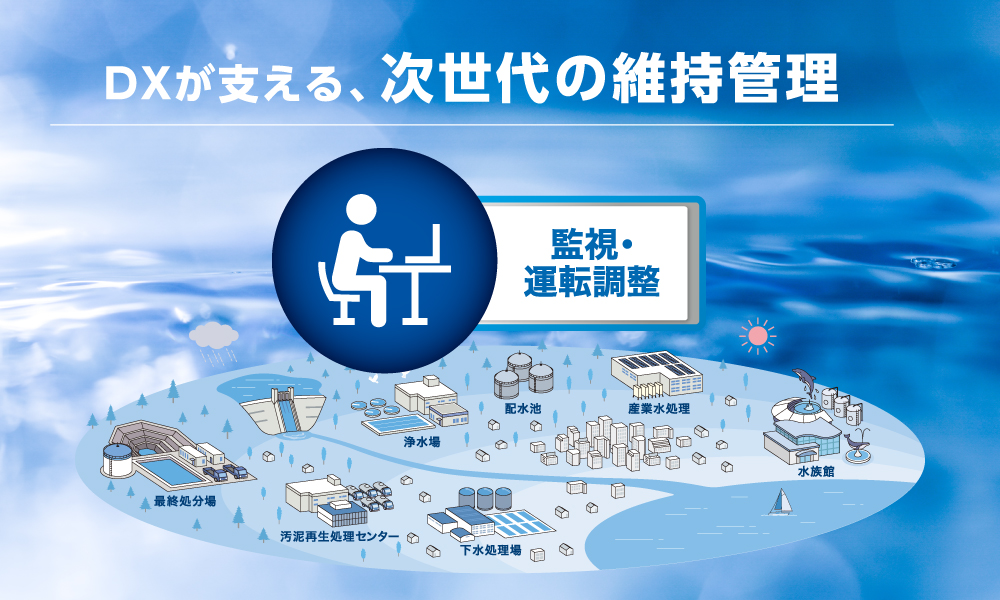 監視・運転調整