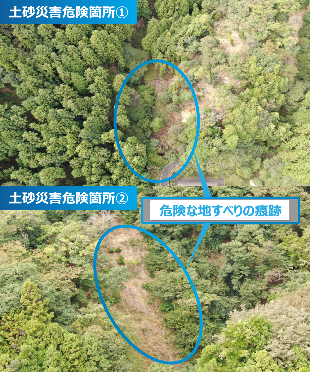災害への備えと対応の取り組み紹介1