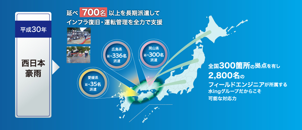 主な災害復旧支援実績1