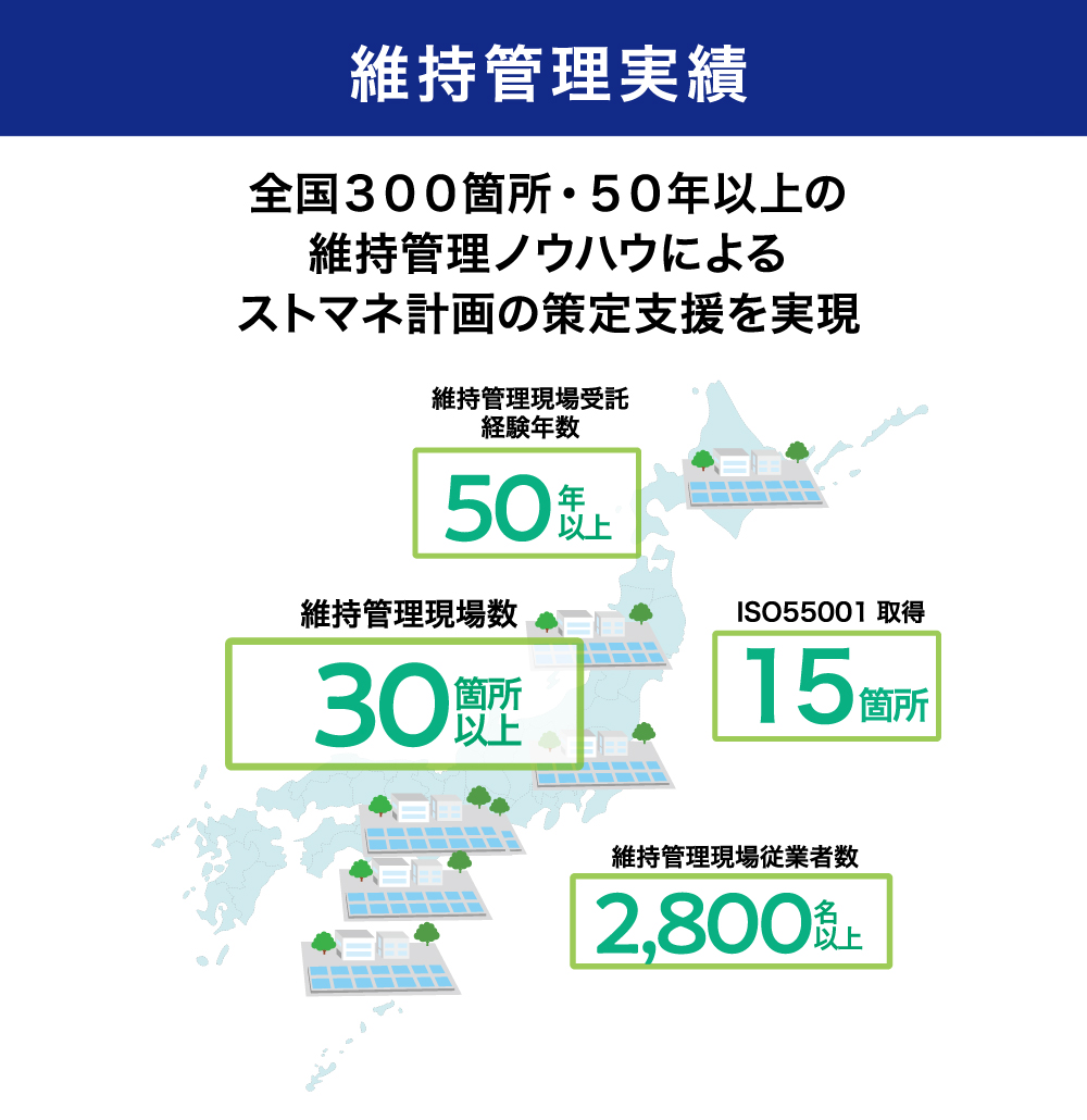 1.水処理インフラの広域管理1