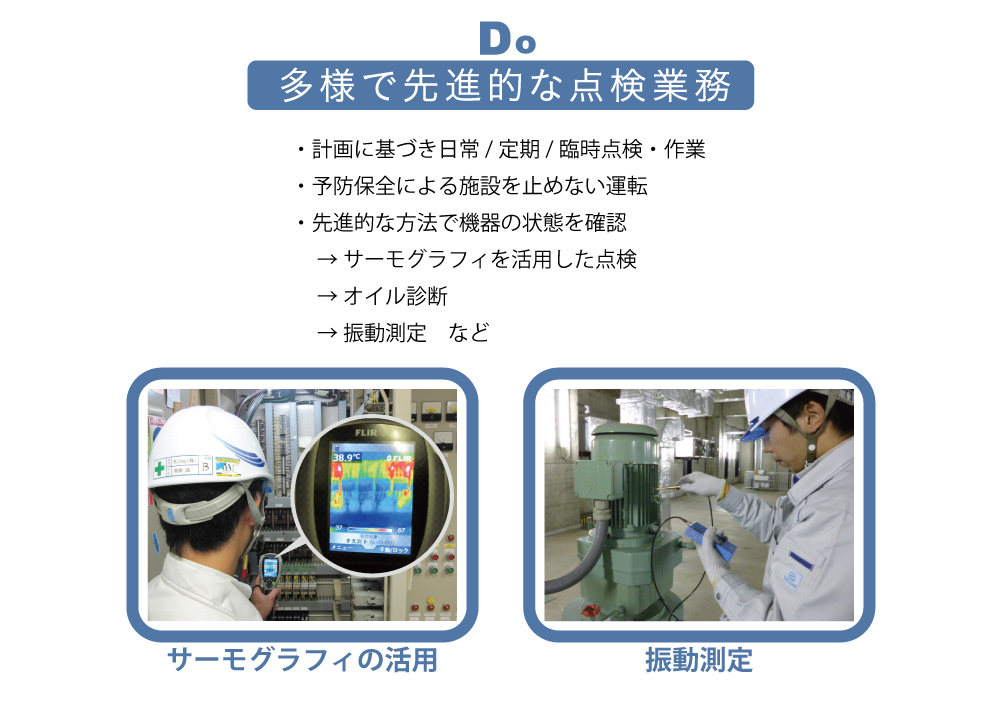 2.LCC低減1