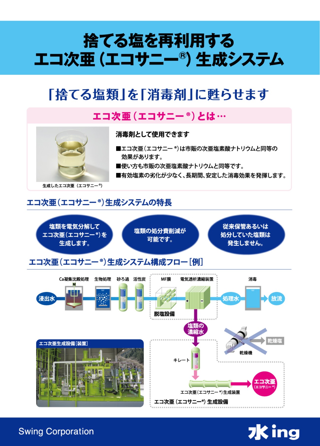 捨てる塩を再利用する エコ次亜（エコサニー®）生成システム1