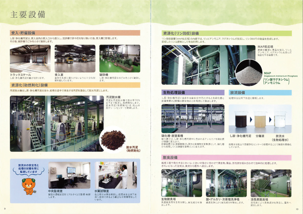 松山衛生ecoセンター