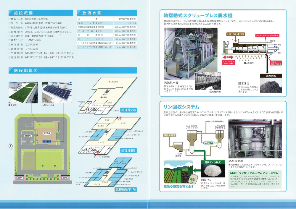 加古川市尾上処理工場